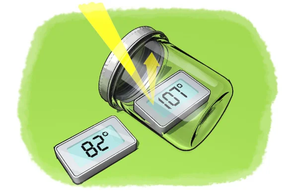 ظاهرة الاحتباس الحراري